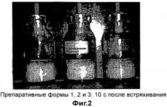 Композиции для лечения болезни паркинсона (патент 2484823)