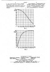 Смешивающий конденсатор паровой турбины (патент 1054653)