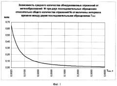 Способ обнаружения траектории объекта (патент 2297014)