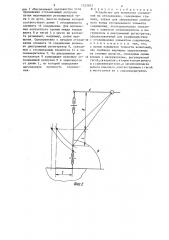 Устройство для испытания соединений на отслаивание (патент 1323923)