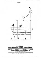 Импульсный стабилизатор напряжения (патент 515101)