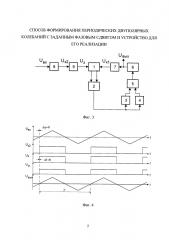 Способ формирования периодических двуполярных колебаний с заданным фазовым сдвигом и устройство для его реализации (патент 2625047)