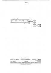 Способ измерения длины труб (патент 286236)