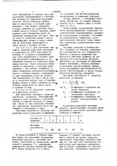 Способ получения чистящего средства (патент 1162872)