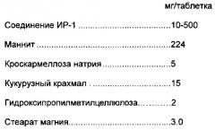 Новый эффективный ингибитор киназы 4, ассоциированной с интерлейкином-1 (irak4) (патент 2613973)