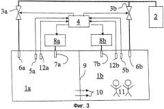 Способ инертизации для предотвращения пожаров (патент 2372954)