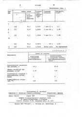 Способ получения терпенфенолфомальдегидной смолы (патент 1073246)