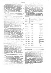 Способ определения галлия (патент 1286993)
