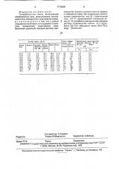 Гипсобетонная смесь (патент 1770309)