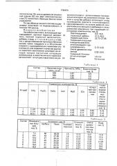 Легкобетонная смесь (патент 1766870)