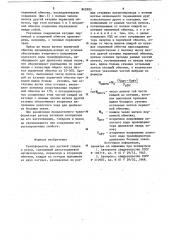 Трансформатор для дуговой сварки и рез-ки (патент 842992)