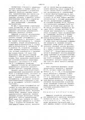 Цифровое устройство регулирования динамического диапазона звукового сигнала (патент 1480133)