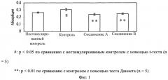 Ингибитор фиброза (патент 2497525)