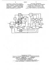 Аналого-цифровой преобразователь (патент 805487)