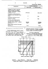 Способ рафинирования жидкого металла (патент 872572)