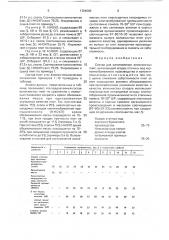 Состав для изготовления волокнистых плит (патент 1724660)