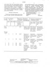 Смазка для резиновых форм (патент 1470527)