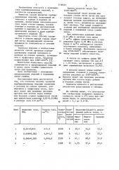Способ пропитки карбидкремниевых изделий (патент 1130525)