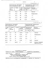 Масса для изготовления полировального инструмента (патент 1263513)