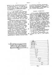 Способ записи сейсмической информации (патент 690417)