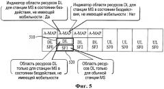 Способ и устройство для передачи и приема данных нисходящей линии связи для мобильной станции без мобильности в состоянии бездействия (патент 2562059)