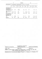 Состав для пропитки диафрагмы громкоговорителя (патент 1570035)