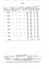 Способ изготовления пористых изделий (патент 1740345)