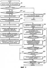 Способ обработки запроса соединения проигрывателя диска (патент 2387026)