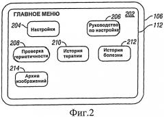 Система и способ управления историей болезни пациента и лечения ран (патент 2437151)