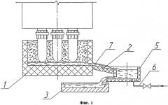 Способ производства ферросилиция (патент 2509160)