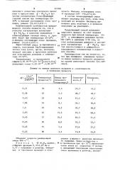 Способ получения пропионового альдегида (патент 910581)