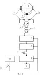 Устройство контроля токораспределения в алюминиевых электролизерах (патент 2584059)