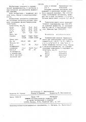 Керамический пигмент бирюзового цвета (патент 1281534)