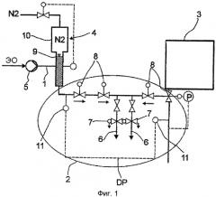 Способ надежного предотвращения обратного потока при перекачивании жидкости (патент 2497035)