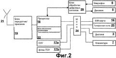 Оконечное устройство связи, имеющее средства персонализации (патент 2282951)