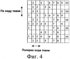 Ткань для сушки сплошным потоком воздуха (патент 2399710)