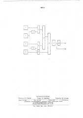 Способ формирования стабилизирующего параметра для регулирования возбуждения синхронной электрической машины (патент 498704)