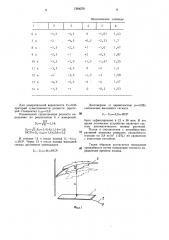 Способ выращивания растений (патент 1384270)