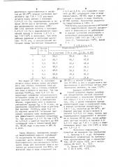 Способ вскрытия медных сульфидных концентратов (патент 981413)