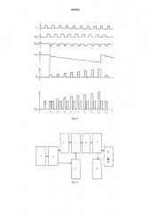 Способ измерения межэлектродного зазора при электроэрозионной обработке (патент 634903)