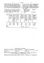 Сырьевая смесь для изготовления зольного гравия (патент 1567543)