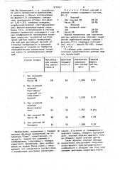 Жидкий электрографический проявитель (патент 911447)