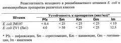 Рекомбинантный штамм escherichia coli zv1 - носитель клонированной последовательности хромосомной днк burkholderia pseudomallei, детерминирующей синтез белка 32 kda и резистентность к пефлоксацину и стрептомицину (патент 2280688)