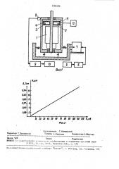 Способ автоматической балансировки роторных систем (патент 1709184)