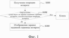 Способ и устройство для управления возвратом к ранее просмотренной странице (патент 2631770)