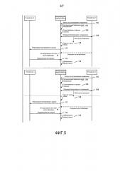 Способ, устройство и электронное устройство для управления соединениями (патент 2622876)