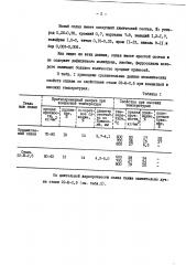 Литейный жаропрочный сшеав (патент 102664)
