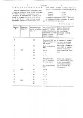Способ термического дубления светочувствительного слоя (патент 1348764)