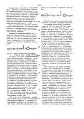 Химически модифицированный электрод (патент 1413511)