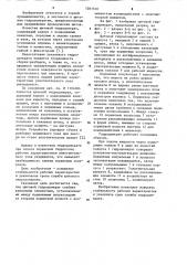 Щитовой гидродомкрат (патент 1201510)